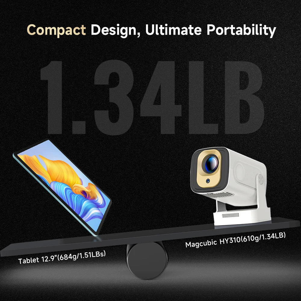 Magcubic HY310 Mini Projector