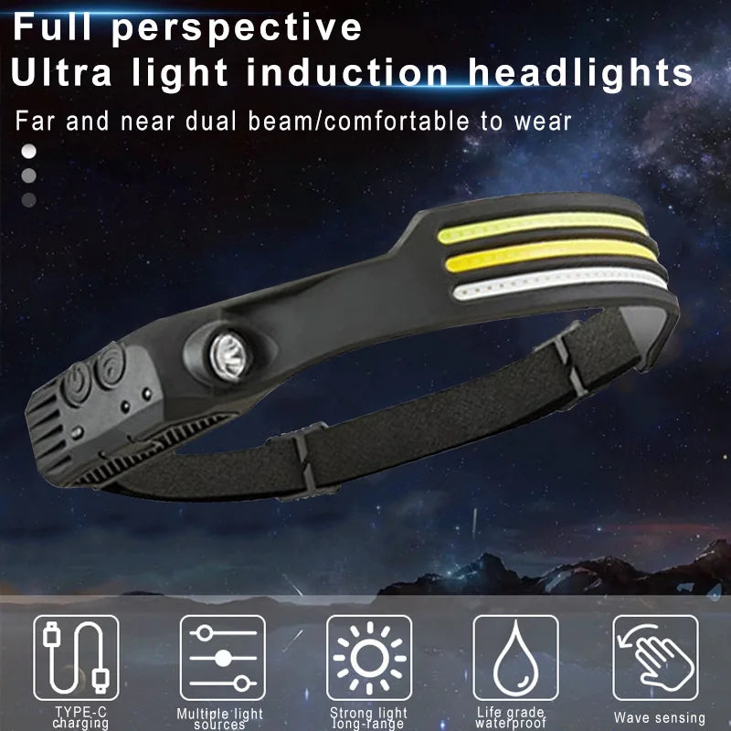 Smart Head Lamp