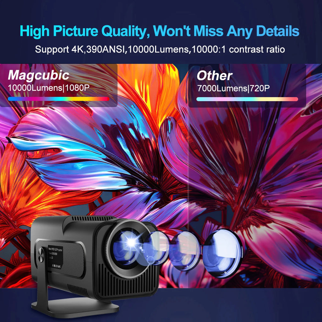 Magcubic 4K Android 11 Smart Projector